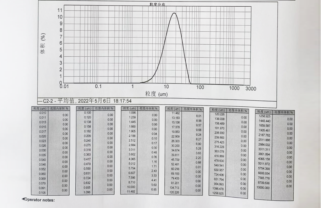 江西奉新某電池原料生產現(xiàn)場11